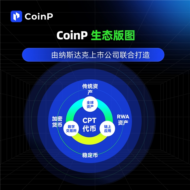 全球聚合交易平台CoinP币朋正式启动CPT挖矿，进入算力驱动新阶段