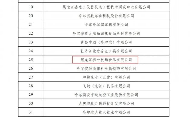 黑龙江枫叶牧场入选国家级绿色工厂 铁骑力士绿色制造再获权威认证