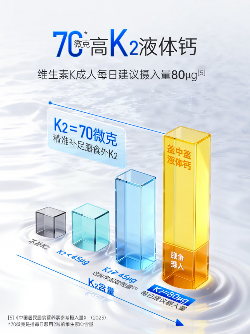 夏天跑步耗得多，哈药盖中盖钙DK软胶囊，简单高效不添负担