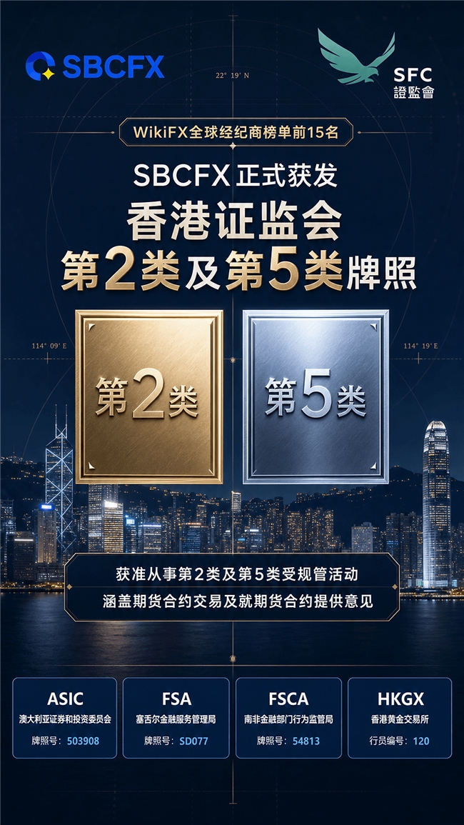 星桥资本集团 SBCFX 正式获发香港证监会第2类及第5类牌照，筑牢全球化合规金融基石